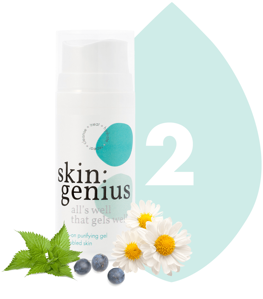 skincareSteps2